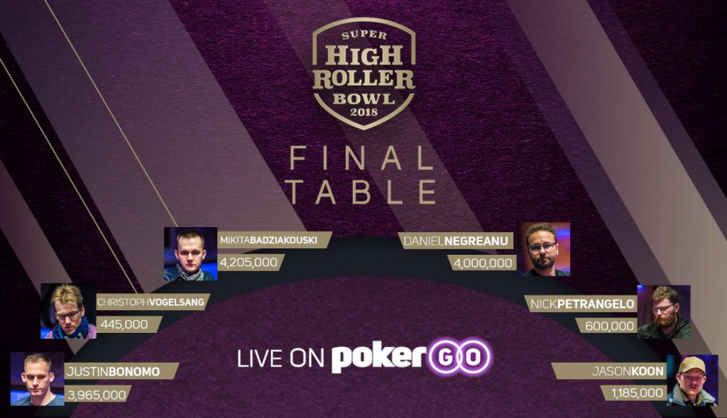 The final table of the High Roller Bowl