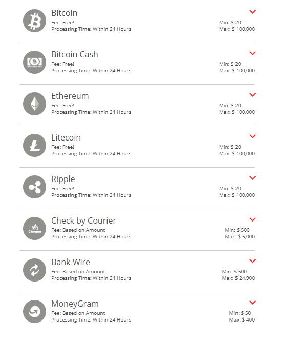 betonline cryptocurrency options