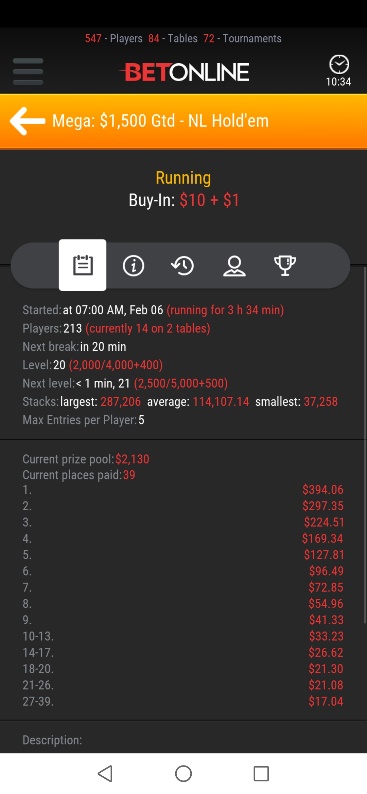 betonline event buying information