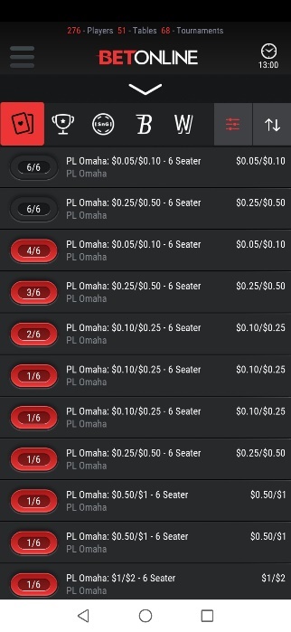 betonline mobile lobby omaha