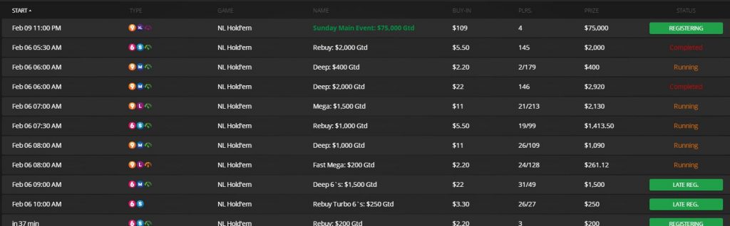 betonline tournaments tab