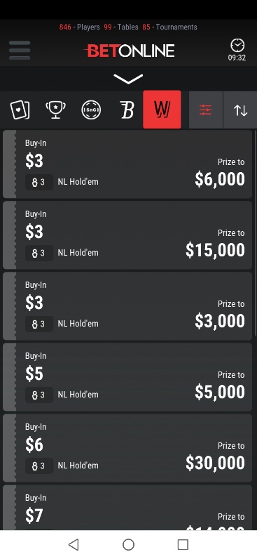 betonline windfall tournaments