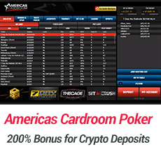 americas-cardroom-poker-review-screenshot-2